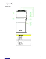 Предварительный просмотр 15 страницы Acer Angora AM10 Service Manual