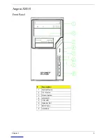 Preview for 19 page of Acer Angora AM10 Service Manual