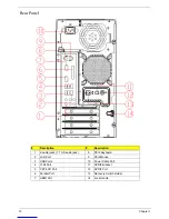 Preview for 20 page of Acer Angora AM10 Service Manual