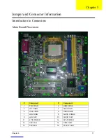 Preview for 81 page of Acer Angora AM10 Service Manual