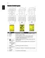 Preview for 16 page of Acer ANX1711 User Manual