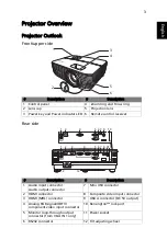 Preview for 13 page of Acer ANX1903 User Manual