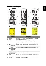 Preview for 15 page of Acer ANX1903 User Manual