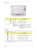 Preview for 17 page of Acer AO722 Service Manual