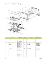 Preview for 126 page of Acer AO722 Service Manual