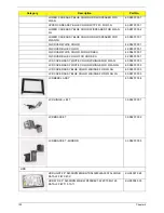 Preview for 130 page of Acer AO722 Service Manual