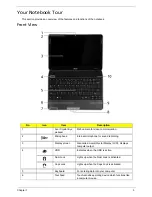 Предварительный просмотр 15 страницы Acer AO752 Service Manual