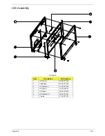 Предварительный просмотр 163 страницы Acer AO752 Service Manual