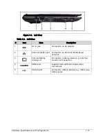 Предварительный просмотр 25 страницы Acer AOD270 Service Manual