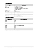 Предварительный просмотр 49 страницы Acer AOD270 Service Manual