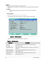 Предварительный просмотр 56 страницы Acer AOD270 Service Manual