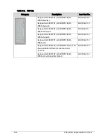 Предварительный просмотр 164 страницы Acer AOD270 Service Manual