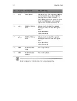 Preview for 28 page of Acer AR160 F1 Series User Manual