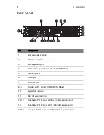 Preview for 24 page of Acer AR180 F1 Series User Manual