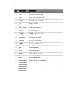 Preview for 29 page of Acer AR180 F1 Series User Manual