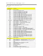 Preview for 86 page of Acer AR320 F2 Service Manual