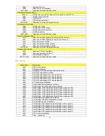 Preview for 87 page of Acer AR320 F2 Service Manual