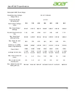 Preview for 11 page of Acer AR320 Specifications