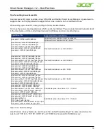 Preview for 10 page of Acer AR360 F2 Manual