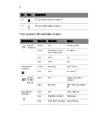 Preview for 23 page of Acer AR380 F1 Series User Manual