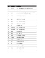 Preview for 30 page of Acer AR380 F1 Series User Manual