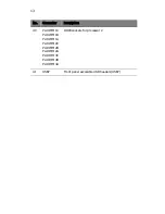 Preview for 31 page of Acer AR380 F1 Series User Manual