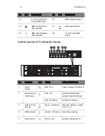 Preview for 16 page of Acer AR585 F1 User Manual