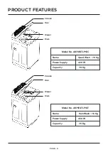 Preview for 10 page of Acer AR65FATLP0EC User Manual