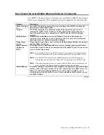 Preview for 23 page of Acer ARMC_2 User Manual