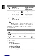 Preview for 14 page of Acer AS003 User Manual