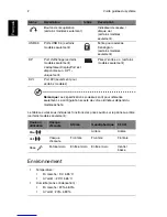 Preview for 68 page of Acer AS003 User Manual