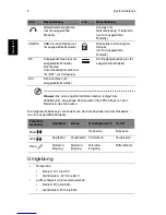 Preview for 96 page of Acer AS003 User Manual