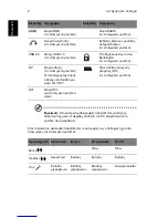 Preview for 530 page of Acer AS003 User Manual