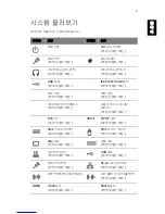 Preview for 609 page of Acer AS003 User Manual