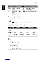 Preview for 640 page of Acer AS003 User Manual