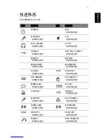 Preview for 665 page of Acer AS003 User Manual