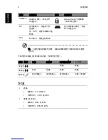 Preview for 666 page of Acer AS003 User Manual