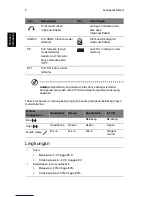 Preview for 690 page of Acer AS003 User Manual