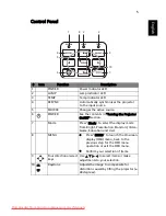 Preview for 15 page of Acer AS201 User Manual