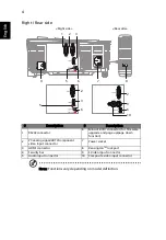 Preview for 14 page of Acer AS304 Series User Manual