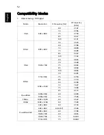 Preview for 62 page of Acer AS306 Series User Manual