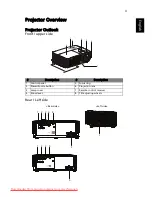 Предварительный просмотр 13 страницы Acer AS311 User Manual