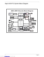 Preview for 12 page of Acer AS4810T- 354G32Mn LX.PBA0X.075 Service Manual