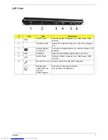 Preview for 15 page of Acer AS4810T- 354G32Mn LX.PBA0X.075 Service Manual