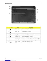 Preview for 18 page of Acer AS4810T- 354G32Mn LX.PBA0X.075 Service Manual