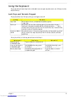 Preview for 21 page of Acer AS4810T- 354G32Mn LX.PBA0X.075 Service Manual