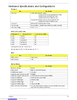 Preview for 27 page of Acer AS4810T- 354G32Mn LX.PBA0X.075 Service Manual