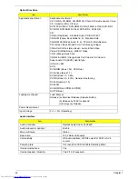 Preview for 30 page of Acer AS4810T- 354G32Mn LX.PBA0X.075 Service Manual