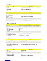 Preview for 31 page of Acer AS4810T- 354G32Mn LX.PBA0X.075 Service Manual