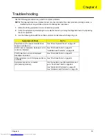 Preview for 87 page of Acer AS4810T- 354G32Mn LX.PBA0X.075 Service Manual